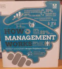 Image of HOW MANAGEMENT WORKS : KONSEP MANAJEMEN dengan Penjelasan Visual